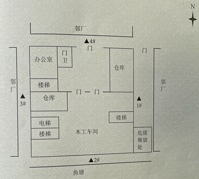 佛山市頭等倉酒店家具有限公司自行監測方案